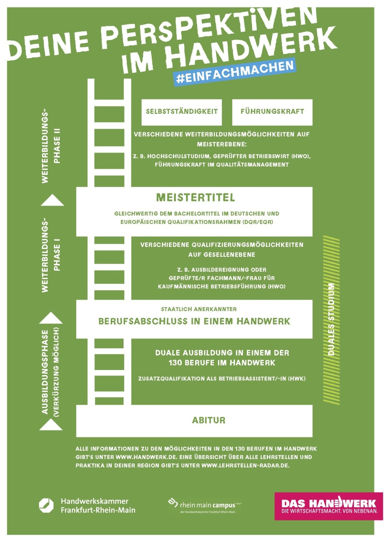 Ihr Gewünschter Gesprächspartner Ist Zur Zeit Nicht Erreichbar